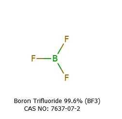 Boron Trifluorida 99.6%